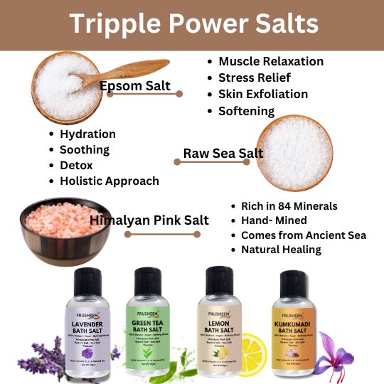 Epsom Lemon Bath Salt Granules Combo for Foot Spa, Muscle Pain Relief, Relaxing, Body Scrub
