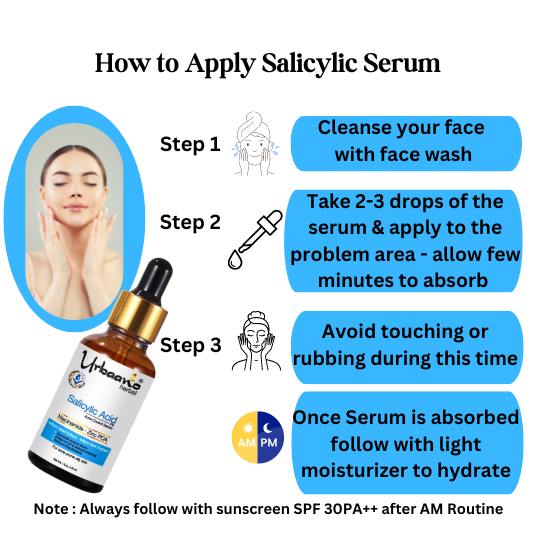 Salicylic acid 2% Face Serum, Niacinamide & Zinc PCA for Skin Brightening, Control Pimple, Acne