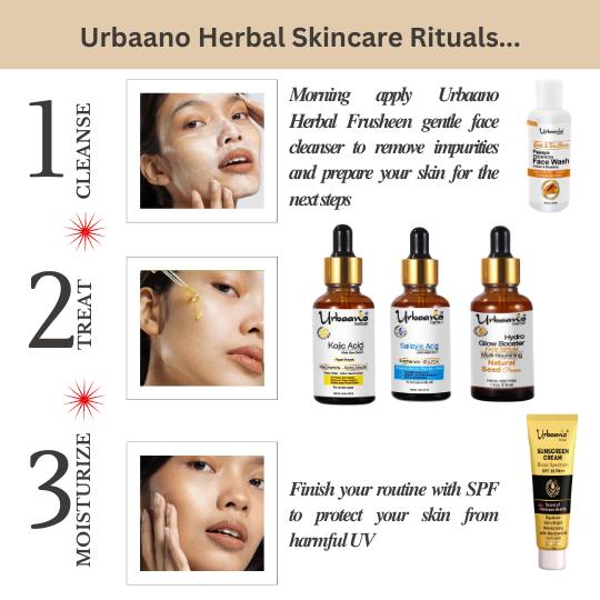 Salicylic acid 2% Face Serum, Niacinamide & Zinc PCA for Skin Brightening, Control Pimple, Acne