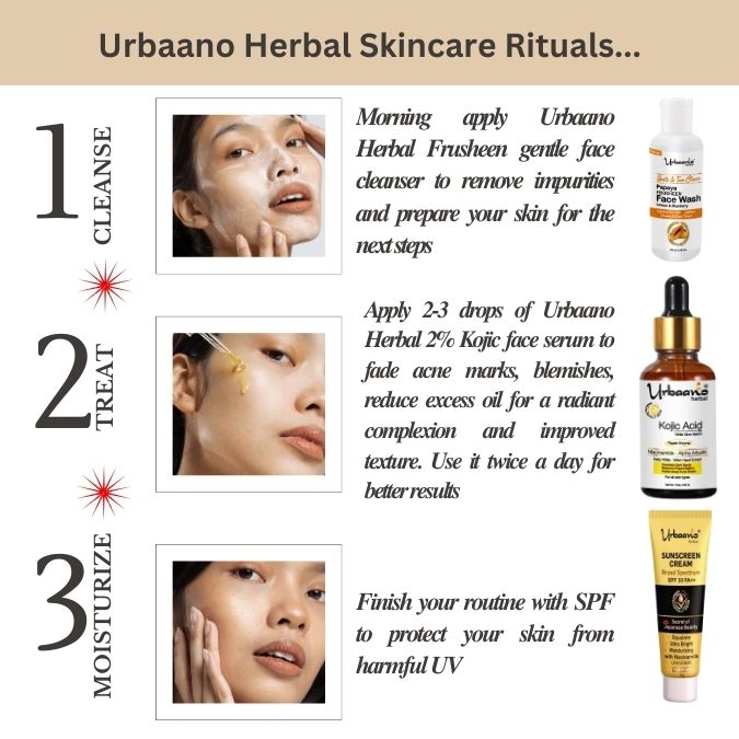 2% Kojic Acid White Glow Face Serum with Alpha Arbutin & Niacinamide for Reducing Dark Spots, Pigmentation, Blemishes, Tan