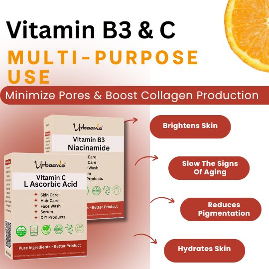 Skincare Niacinamide (B3) & L Ascorbic Acid (Vitamin C) Powder For DIY Serum, Cream, Lotion, Soap & Facewash