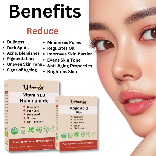 Niacinamide (Vitamin B3) and Kojic Acid Powder Face Serum, Soap, Pack for Bright, Glowing Skin