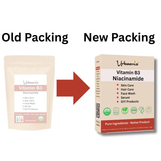 Niacinamide (Vitamin B3) and Kojic Acid Powder Face Serum, Soap, Pack for Bright, Glowing Skin