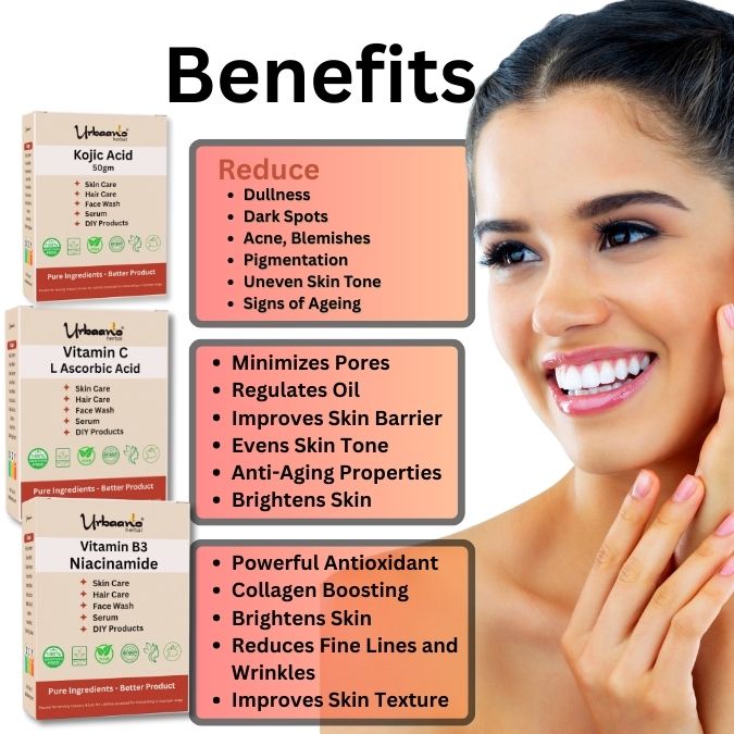 Niacinamide, Kojic Acid & L-Ascorbic Acid for Making DIY Skin Care Serum, Cream, Lotion & Face wash