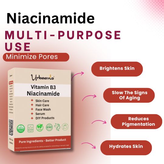 Niacinamide Powder (Vitamin B3) for Making DIY Cream, Serum, Skincare Lotion & Soap