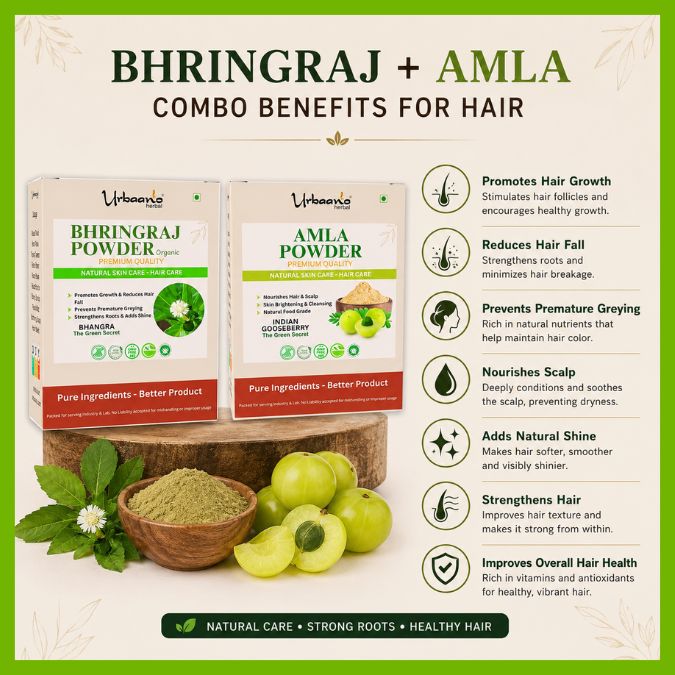 Organic Bhringraj & Amla Powder Combo for Hair Care