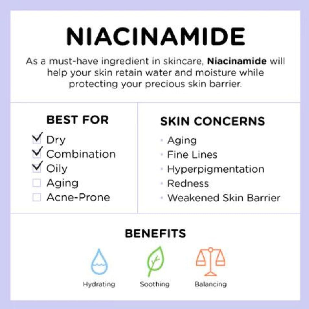 niacinamide skincare important ingredient for reducing age lines, hyperpigmentation, redness 