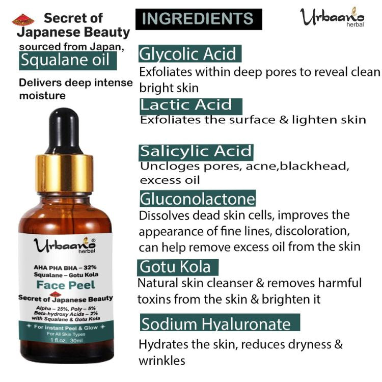 urbaano herbal aha face serum infused with glycolic, gotu kola, hyaluronic, olive squalane oil for nourishment, bright skin