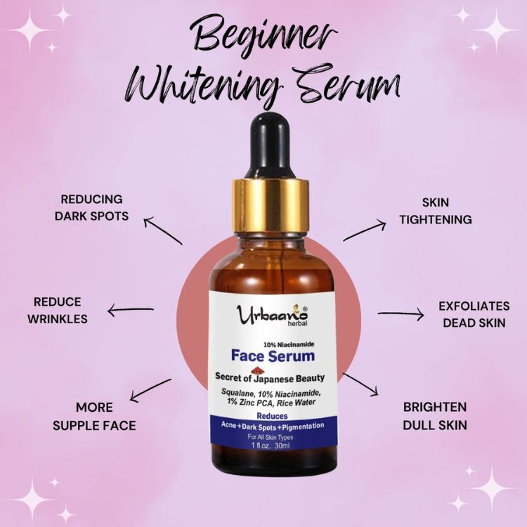 urbaano herbal niacinamide serum for beginner fair skin reduce dark, age,spots, uneven tone