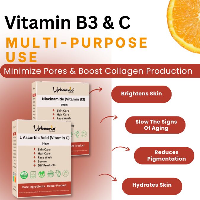 Skincare Combo Niacinamide (B3) - 50gm & L Ascorbic Acid (Vitamin C) Powder-50gm
